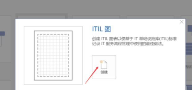 visio绘制ITIL图步骤分享