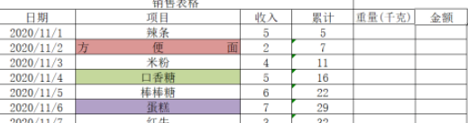 excel表格数值设置为会计专用教程分享