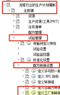 SAP PP定义工厂和转换组的默认值教程介绍