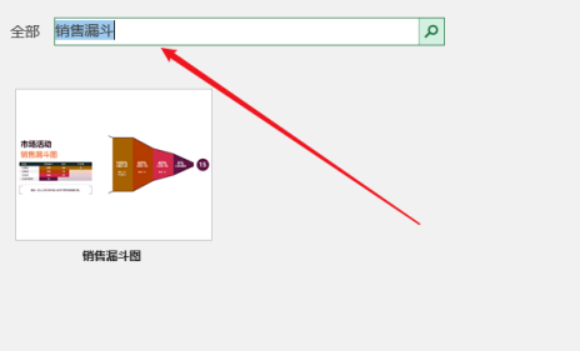 excel销售漏斗图设计教程分享