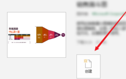 excel销售漏斗图设计教程分享