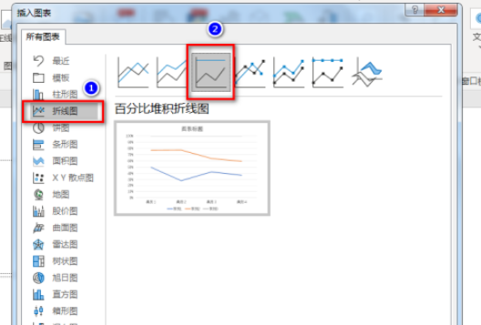 ppt百分比堆积折线图制作教程分享