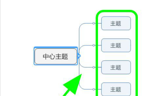 Mindjet MindManager右向导图设置教程介绍