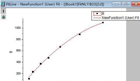 origin怎么拟合曲线 曲线拟合心得分享