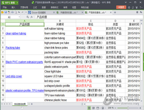 360旺店产品排名如何查询 排名查询方法介绍