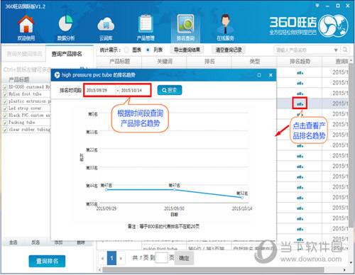 360旺店产品排名如何查询 排名查询方法介绍