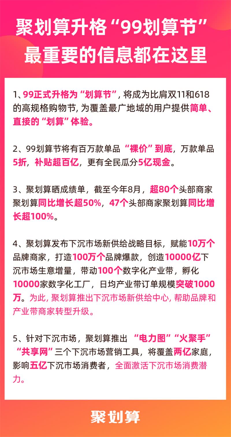 淘宝99划算节什么时候开始？99划算节买什么最划算？