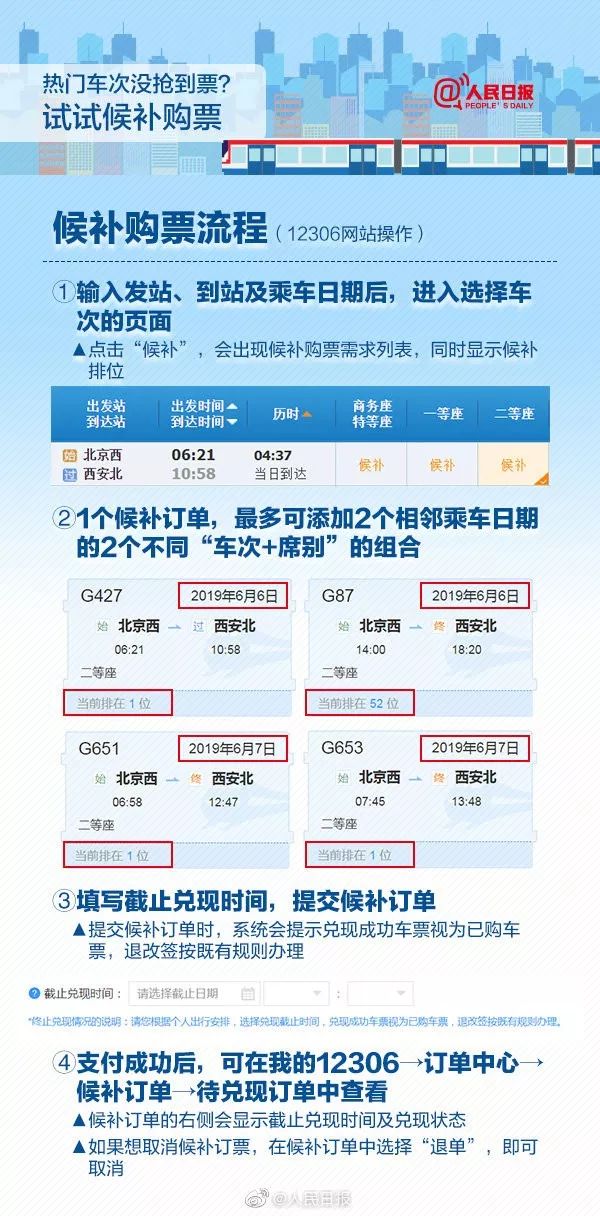 2019中秋节火车票怎么抢？中秋节抢票100%成功的小技巧分享