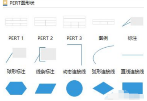 亿图流程图制作软件如何创建PERT图？创建PERT图流程一览