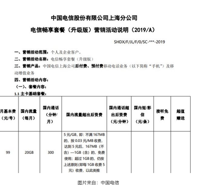 无限流量套餐开始停售 超量1G就要收5元！！