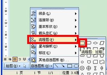 Word怎么制作流程图 制作流程图方法全览