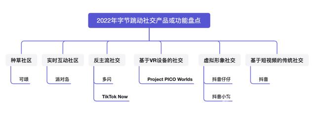 抖音视频一天可见怎么取消(抖音视频一天可见怎么取消设置)