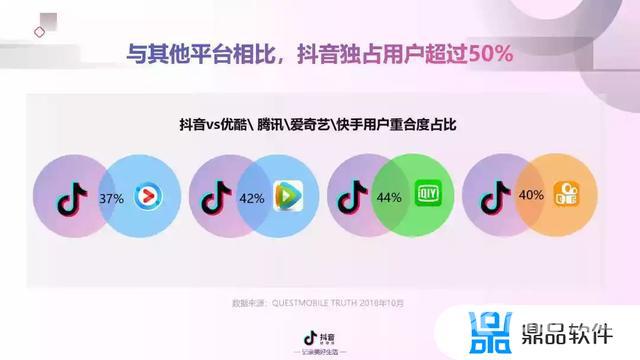 抖音短视频营销分析(抖音短视频营销分析报告)