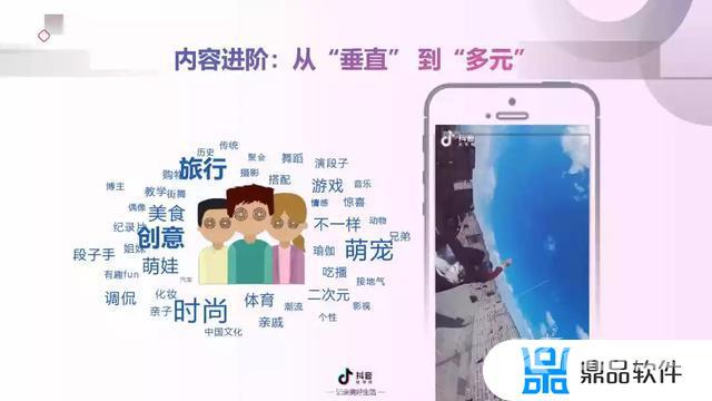 抖音短视频营销分析(抖音短视频营销分析报告)