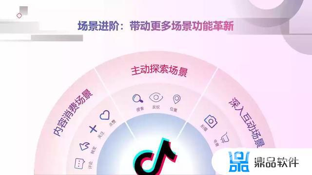 抖音短视频营销分析(抖音短视频营销分析报告)