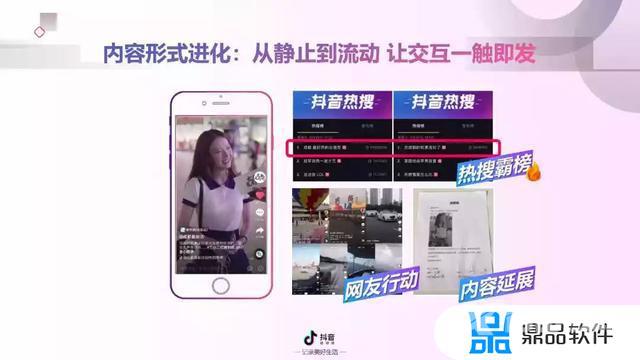 抖音短视频营销分析(抖音短视频营销分析报告)