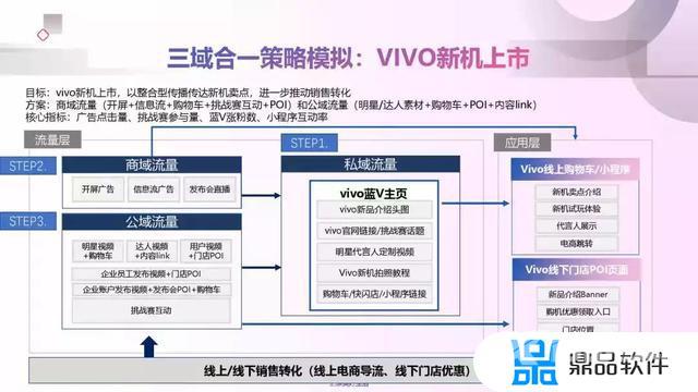 抖音短视频营销分析(抖音短视频营销分析报告)