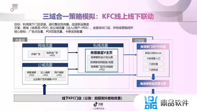 抖音短视频营销分析(抖音短视频营销分析报告)