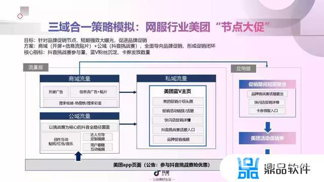 抖音短视频营销分析(抖音短视频营销分析报告)