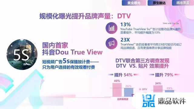 抖音短视频营销分析(抖音短视频营销分析报告)