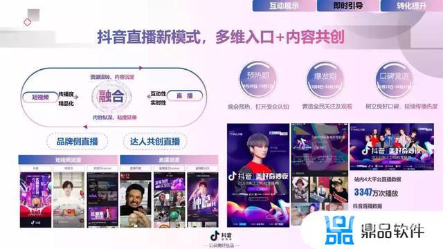 抖音短视频营销分析(抖音短视频营销分析报告)