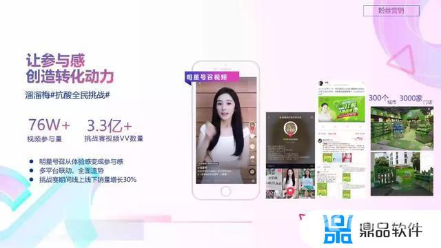 抖音短视频营销分析(抖音短视频营销分析报告)