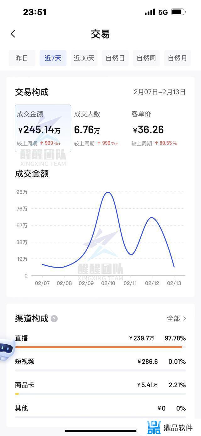 抖音申请退款页面打不开(抖音申请退款页面打不开是空白的)