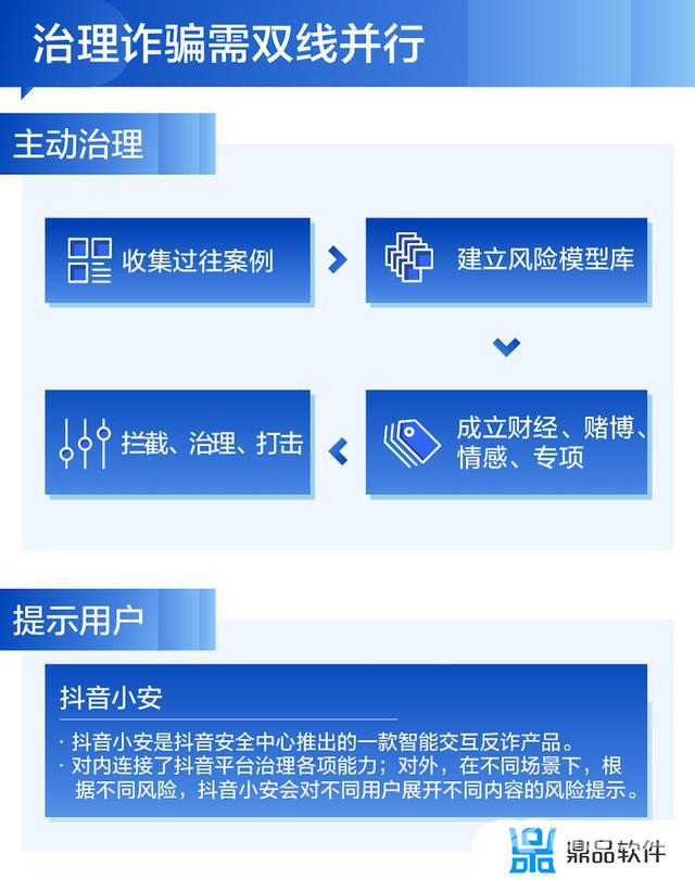 抖音买的东西超过7天还能退吗(抖音买的东西超过7天还能退吗怎么退)