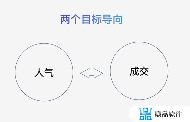 抖音直播人数在哪看(抖音直播人数在哪看为什么没显示的人还能在直播间说话)