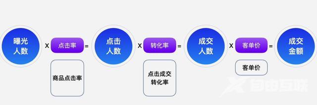 抖音直播人数在哪看(抖音直播人数在哪看为什么没显示的人还能在直播间说话)