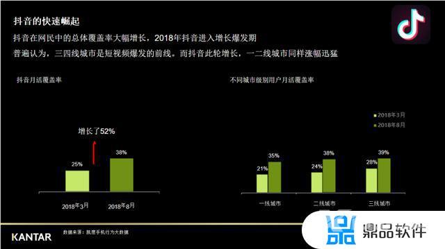 抖音怎么换粉丝团牌子(抖音粉丝团铭牌怎么切换)