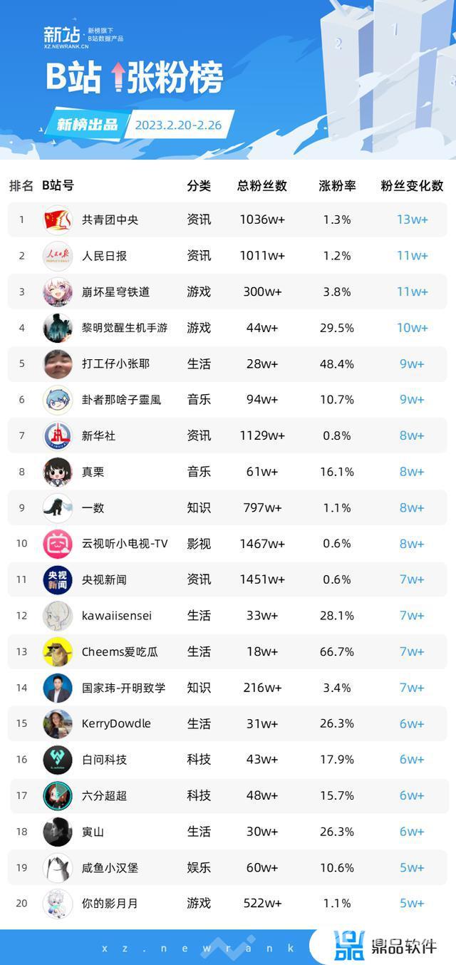 抖音里面国岳是做什么的(抖音里面国岳是做什么的啊)