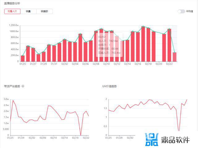 抖音视频发不出去怎么回事(抖音视频发不出去怎么回事还保存在相册)