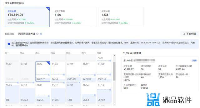 抖音关注5000已满怎么办(抖音关注5000已满怎么办能不能扩大)