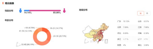 一张抖音截图怎么找到用户(一张抖音截图怎么找到用户名)