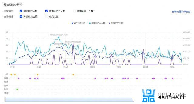 抖音关注不上怎么办(抖音关注平台)