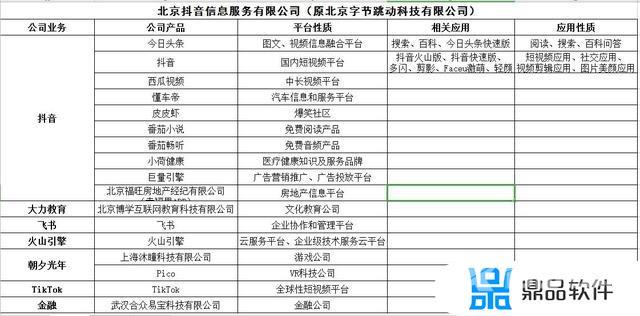 抖音极速版怎么开启步数权限(抖音极速版怎么开启步数权限苹果11)