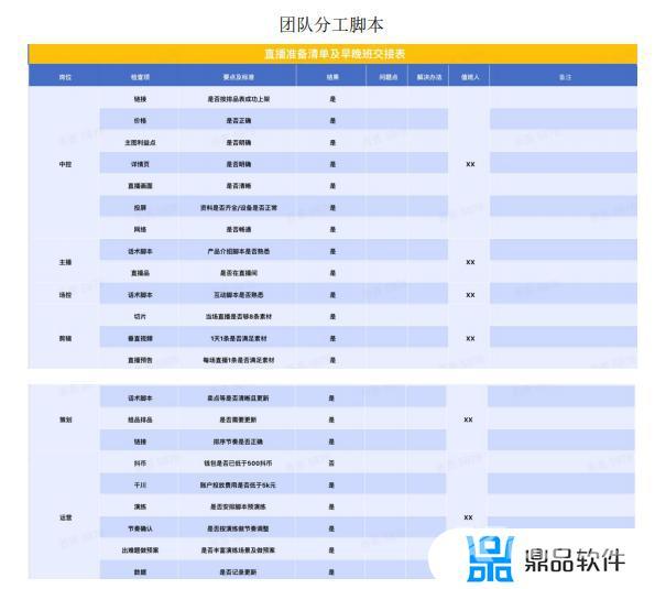 抖音脚本赚钱自动刷(抖音脚本赚钱自动刷违法吗)