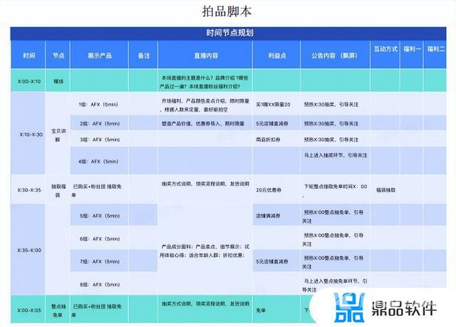 抖音脚本赚钱自动刷(抖音脚本赚钱自动刷违法吗)