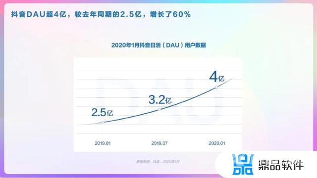 抖音品牌详情怎么写(抖音品牌详情怎么写示范)