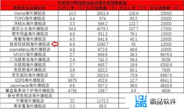 天津抖音总部公司地址(天津抖音总部公司地址电话)