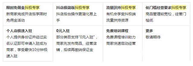 抖音极速版在哪开直播(抖音极速版直播入口)