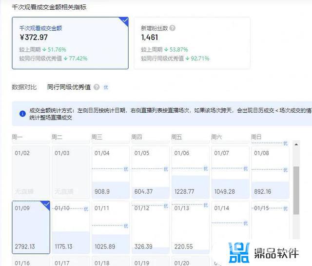 抖音上关注的人突然消失了(为什么抖音上关注的人突然消失了)