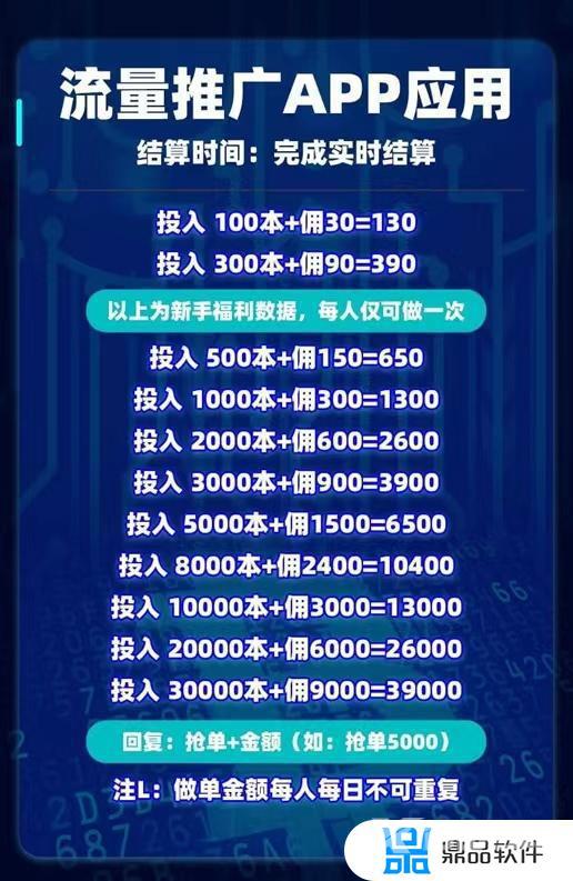 抖音30级要充多少钱(抖音30级要充多少钱才到)