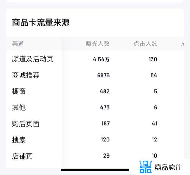 头条抖音流量包怎么用(头条抖音流量包怎么用不了)