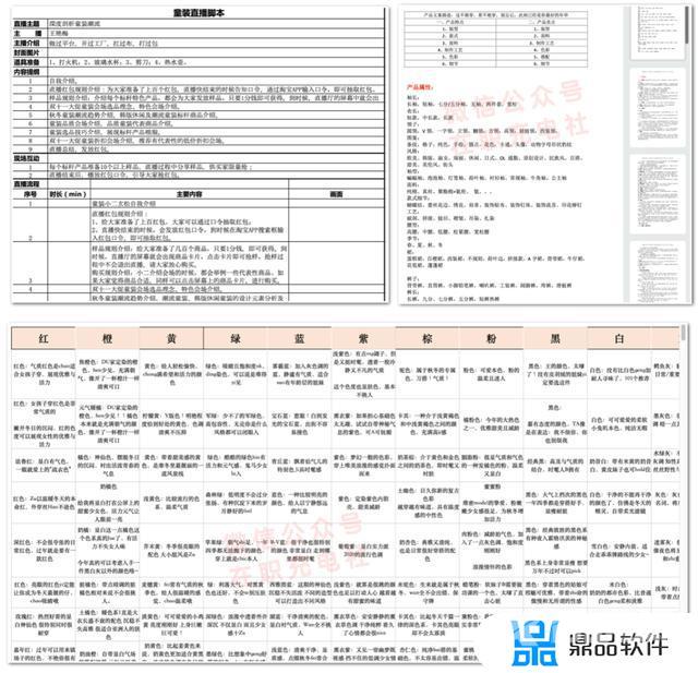 抖音卖衣服吸引人的文案(吸引人的卖货文案)