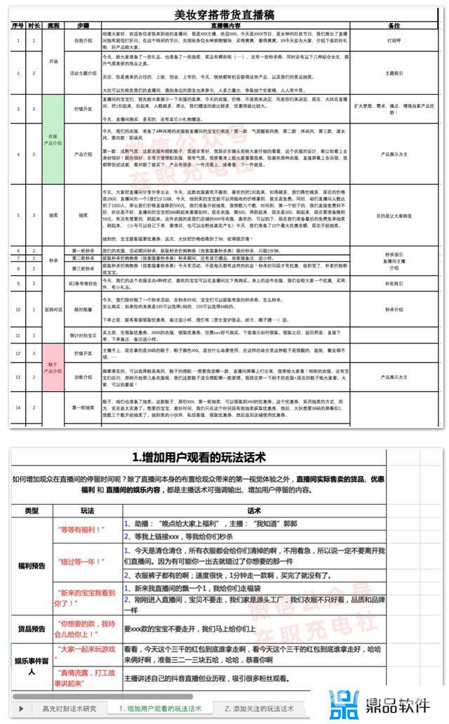 抖音卖衣服吸引人的文案(吸引人的卖货文案)