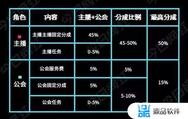 抖音20个礼物展馆多少音浪(抖音礼物展馆一共多少)