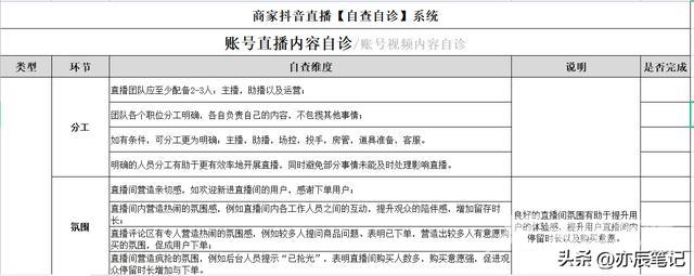 抖音看不见卖家讲解回放(抖音看不见卖家讲解回放怎么办)