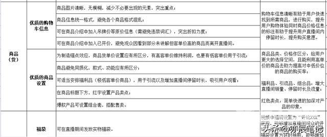 抖音看不见卖家讲解回放(抖音看不见卖家讲解回放怎么办)